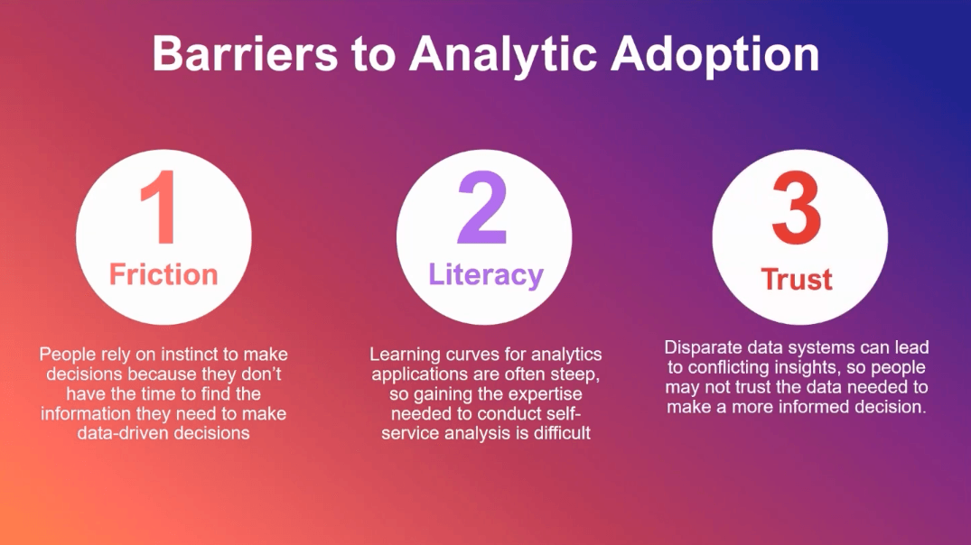 barriers-to-analytic-adoption.png