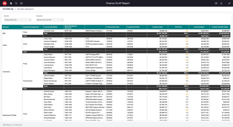 finance-olap-report.webp